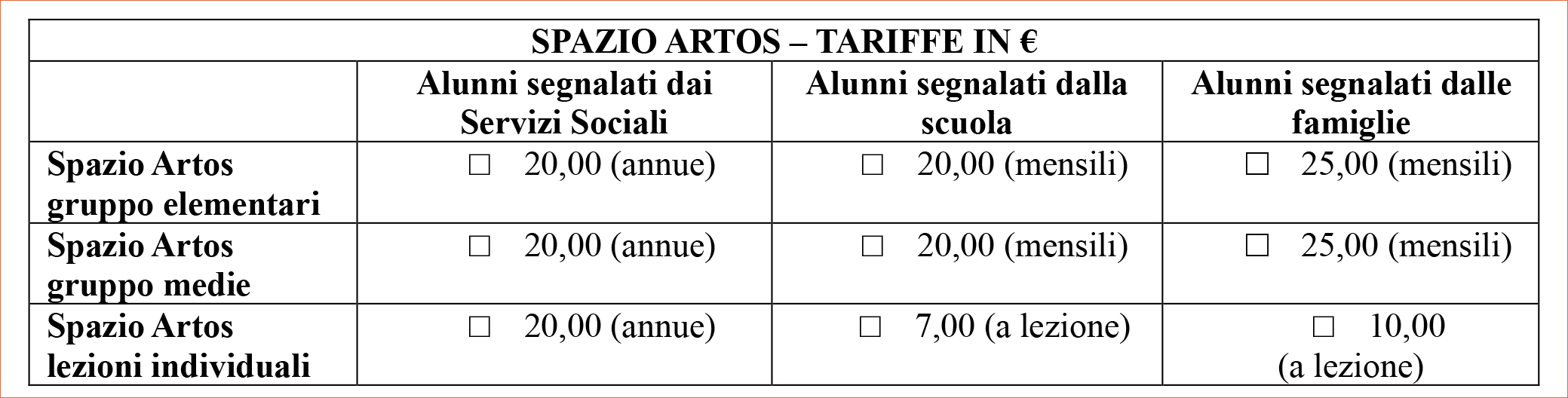 Fondazione Artos